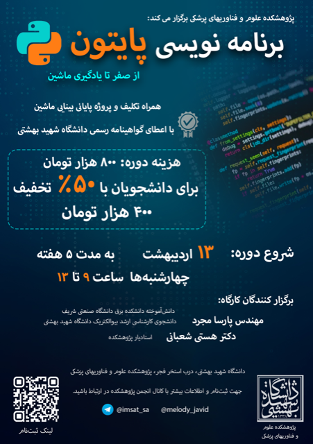 Responsive Image